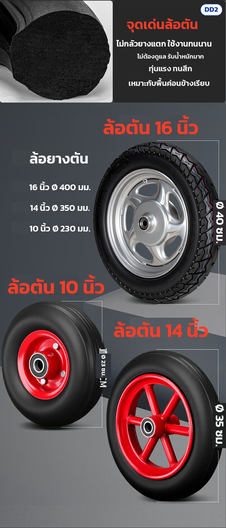 ล้อยางตัน 10 / 14 / 16 นิ้ว ไม่กลัวยางแตก ไม่ต้องดูแล