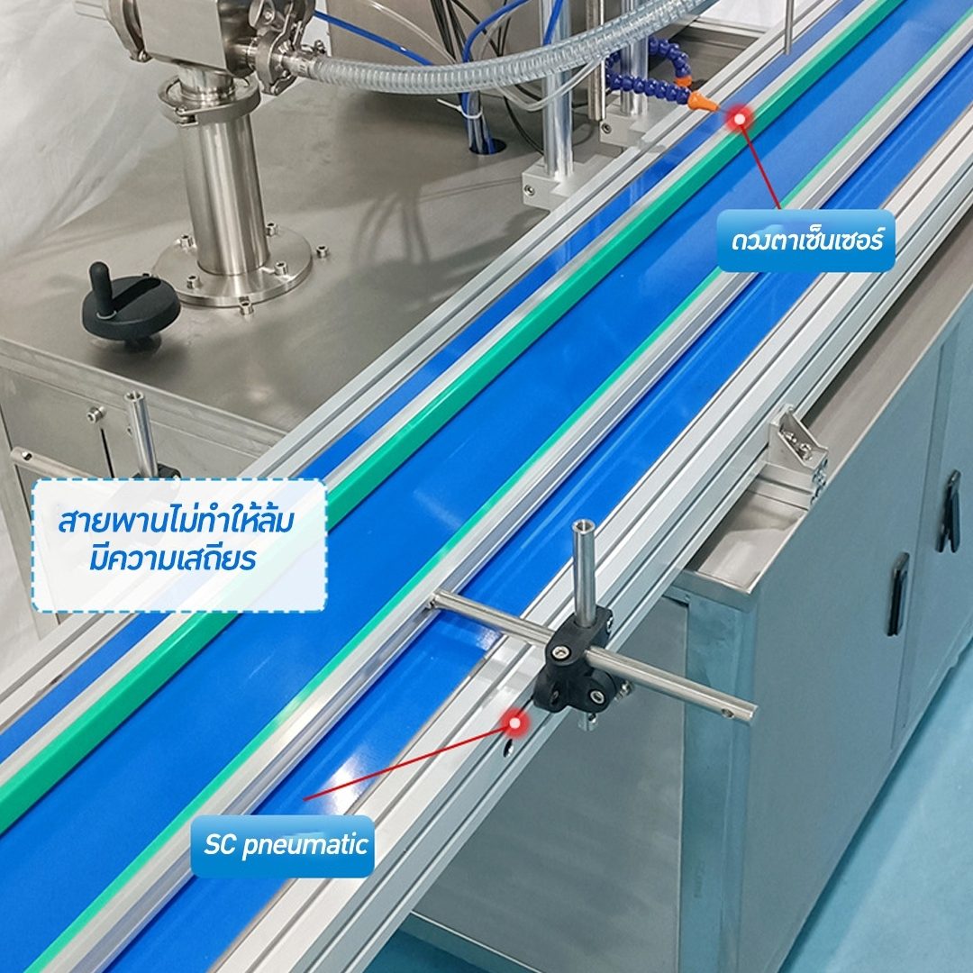 ?13007 เครื่องบรรจุของเหลว แบบสายพาน ควบคุมด้วยระบบ PLC รุ่น HD40-1 automatic filling machine 5-100ml