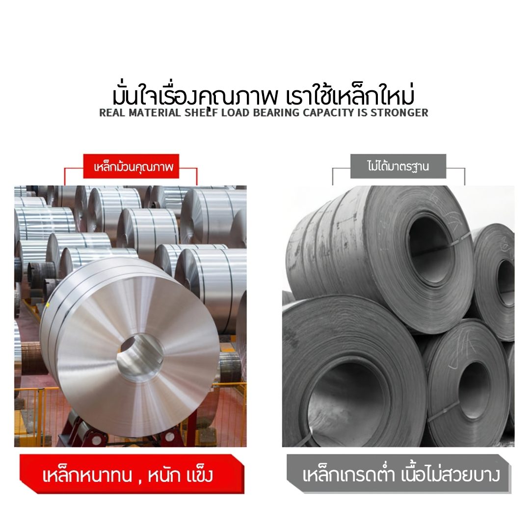 ?Warehouse Shelf ชั้นเหล็กวางสินค้า