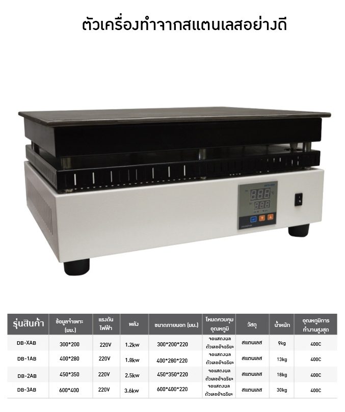 ? 12631 เตาไฟฟ้าควบคุมอุณหภูมิ Digital 1.2kw รุ่น DB-XAB