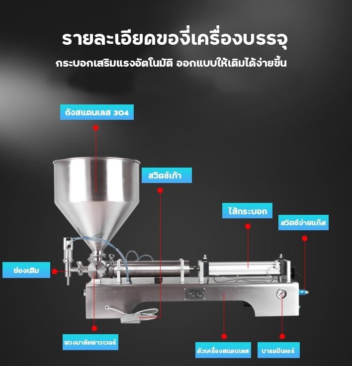 ?(12482)เครื่องบรรจุครีม อัตโนมัติ ระบบลม 5-100g รุ่น G1wg-100