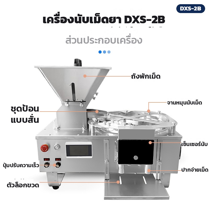 ส่วนประกอบเครื่อง ถังพักเม็ด ชุดป้อนแบบสั่น จานหมุนนับเม็ด เซ็นเซอร์นับ และปากจ่าย