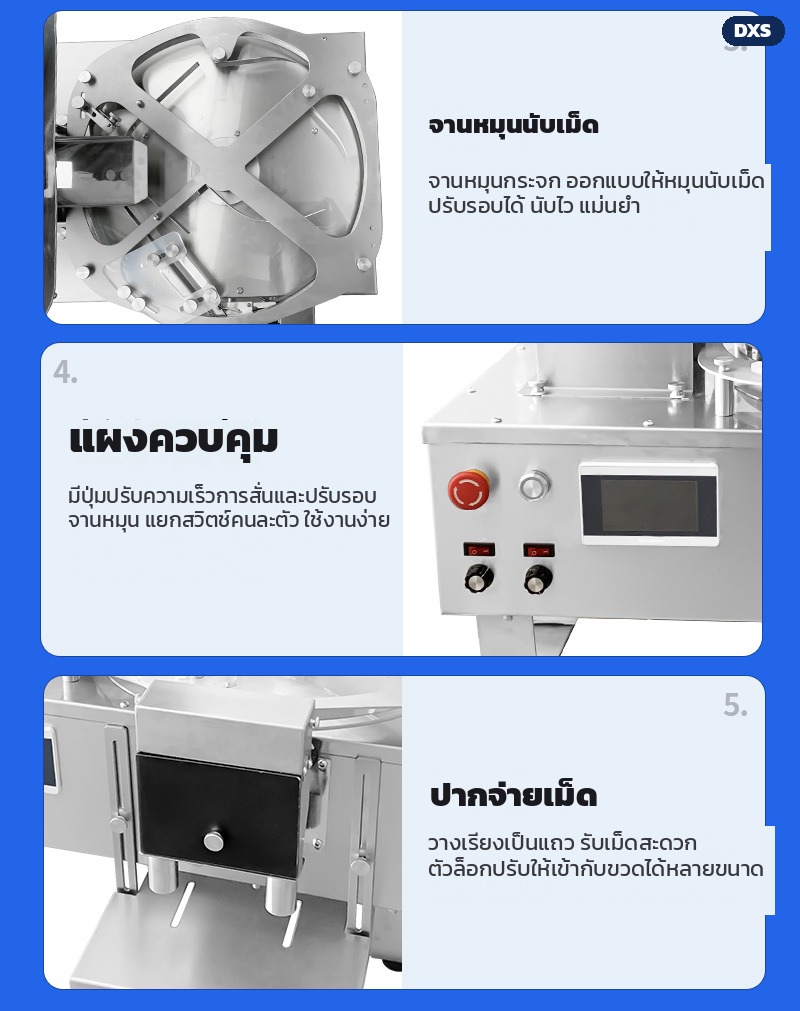 จานหมุนกระจกปรับรอบได้ แผงควบคุม และปากจ่ายเม็ดที่ปรับตำแหน่งขวดได้