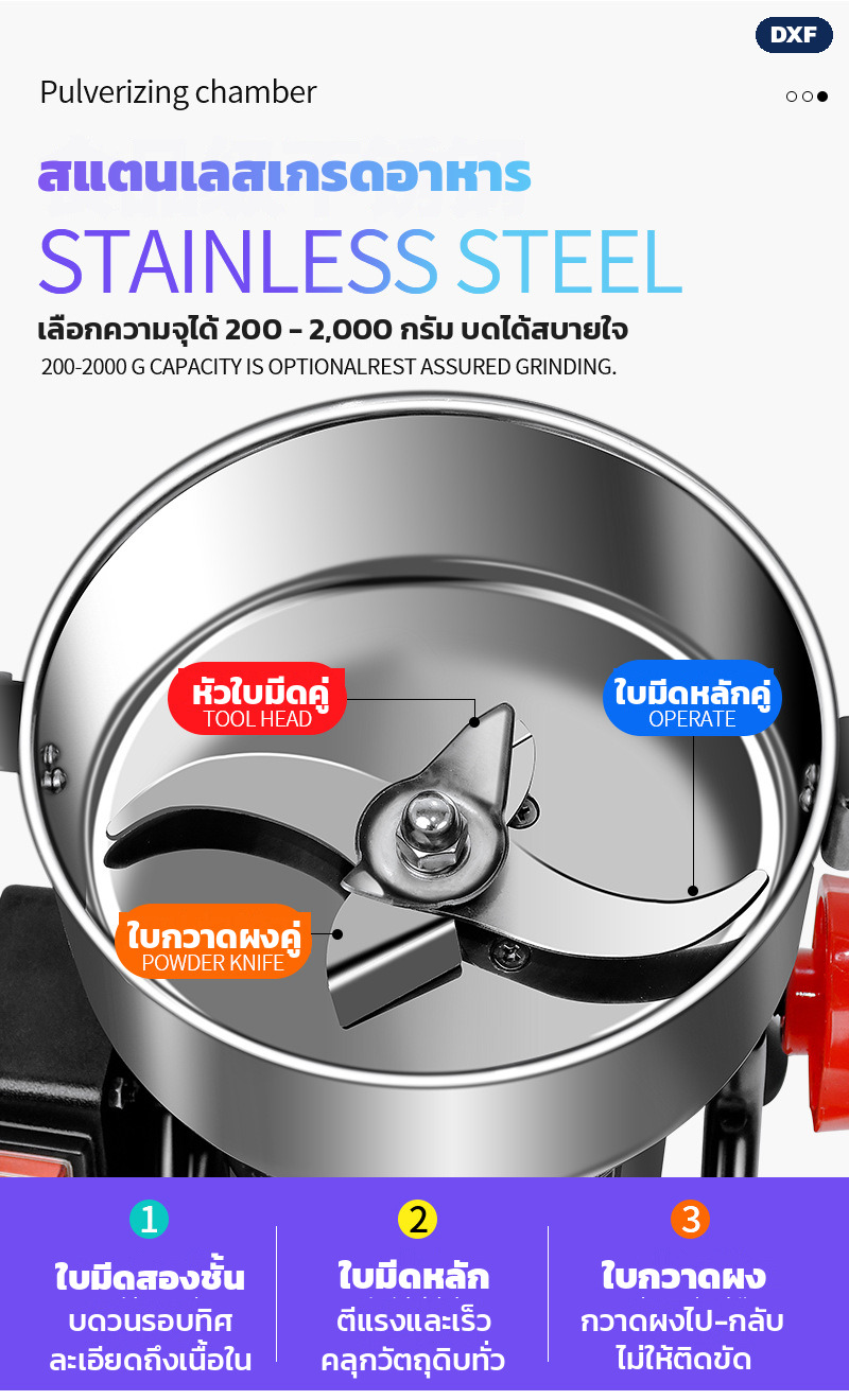 โถบดสแตนเลสเกรดอาหาร ใบมีดเหล็กกล้าสองชั้น ใบมีดหลักและใบกวาดผง