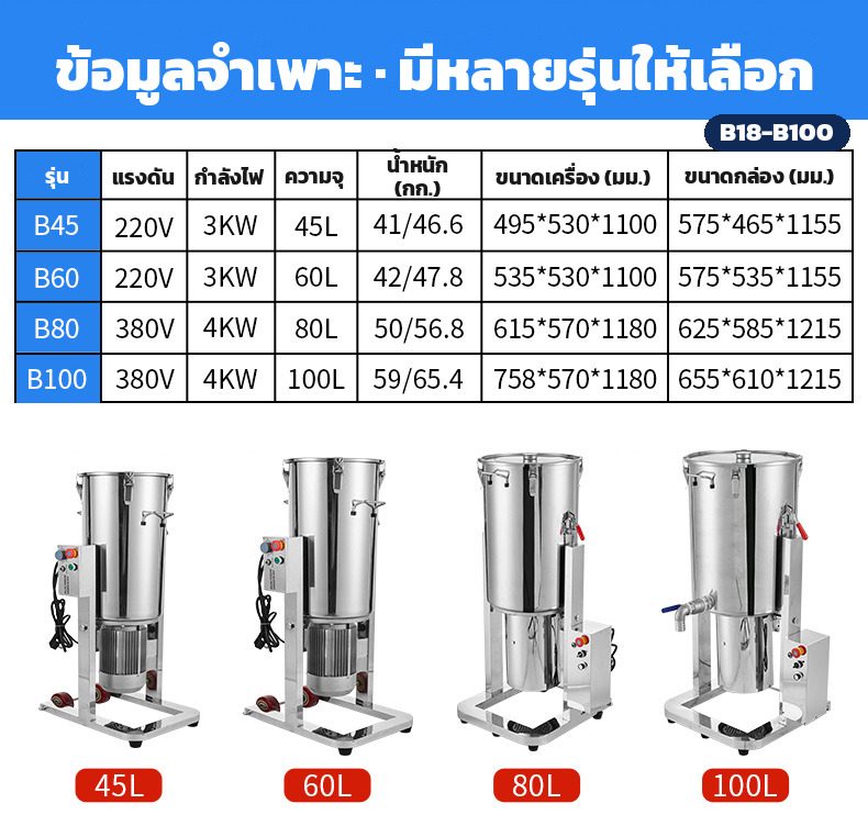 ตารางเปรียบเทียบรุ่น B45 B60 B80 และ B100