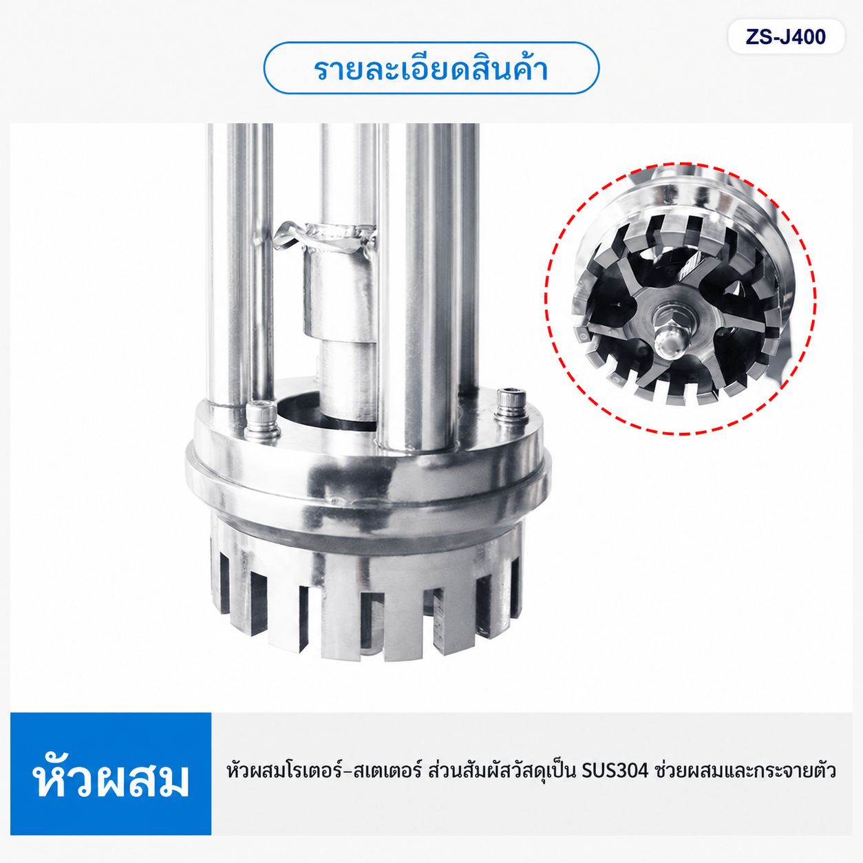 หัวผสมโรเตอร์–สเตเตอร์