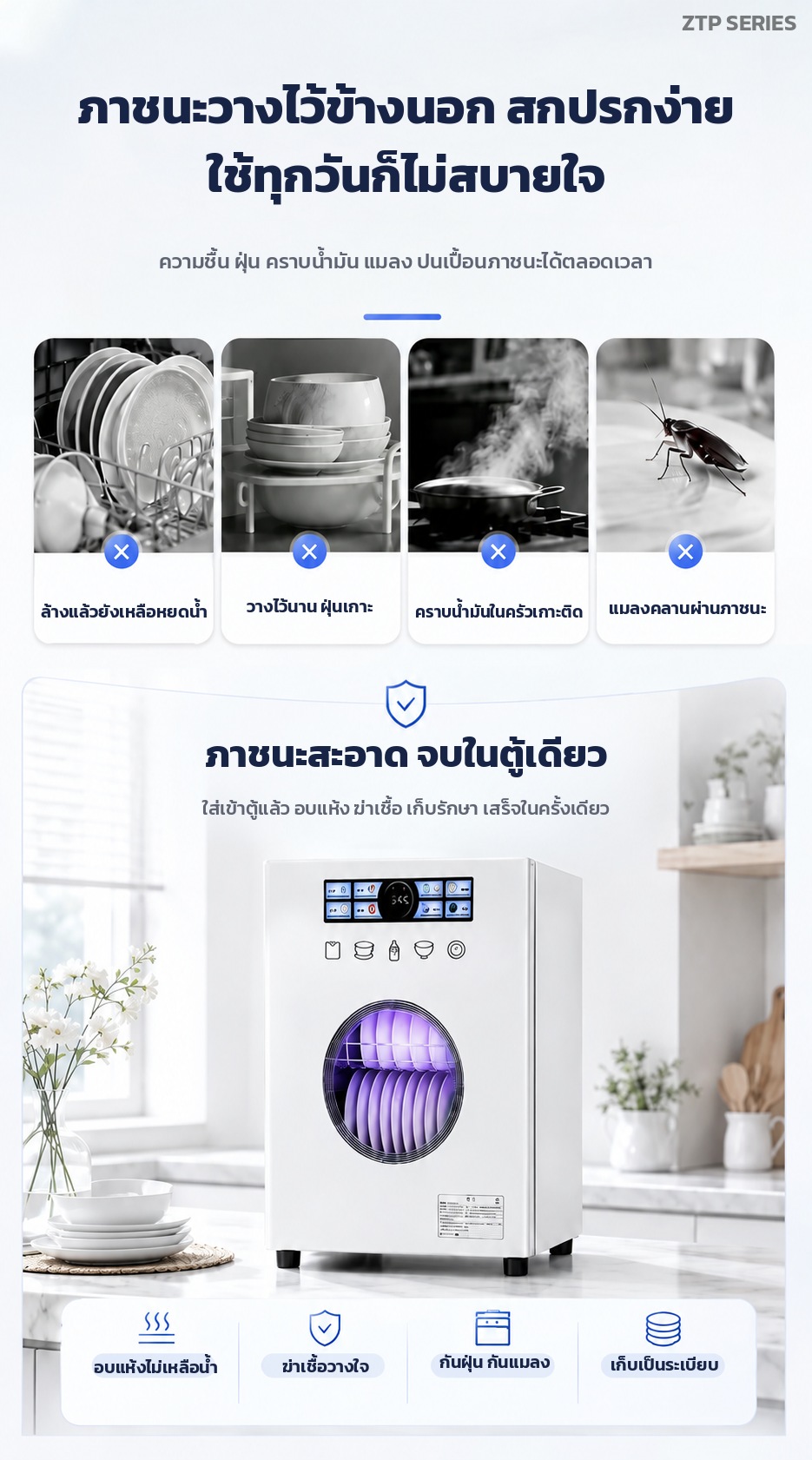ภาชนะวางไว้ข้างนอกสกปรกง่าย ความชื้น ฝุ่น คราบน้ำมัน แมลง ภาชนะสะอาดจบในตู้เดียว