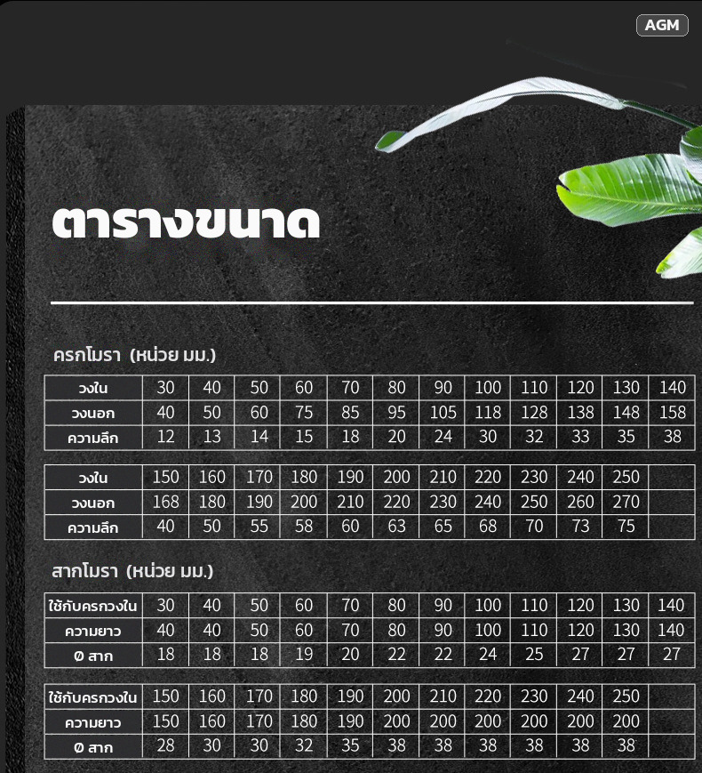 ตารางขนาดครกโมราและสากโมราจากโรงงาน (หน่วย มม.)