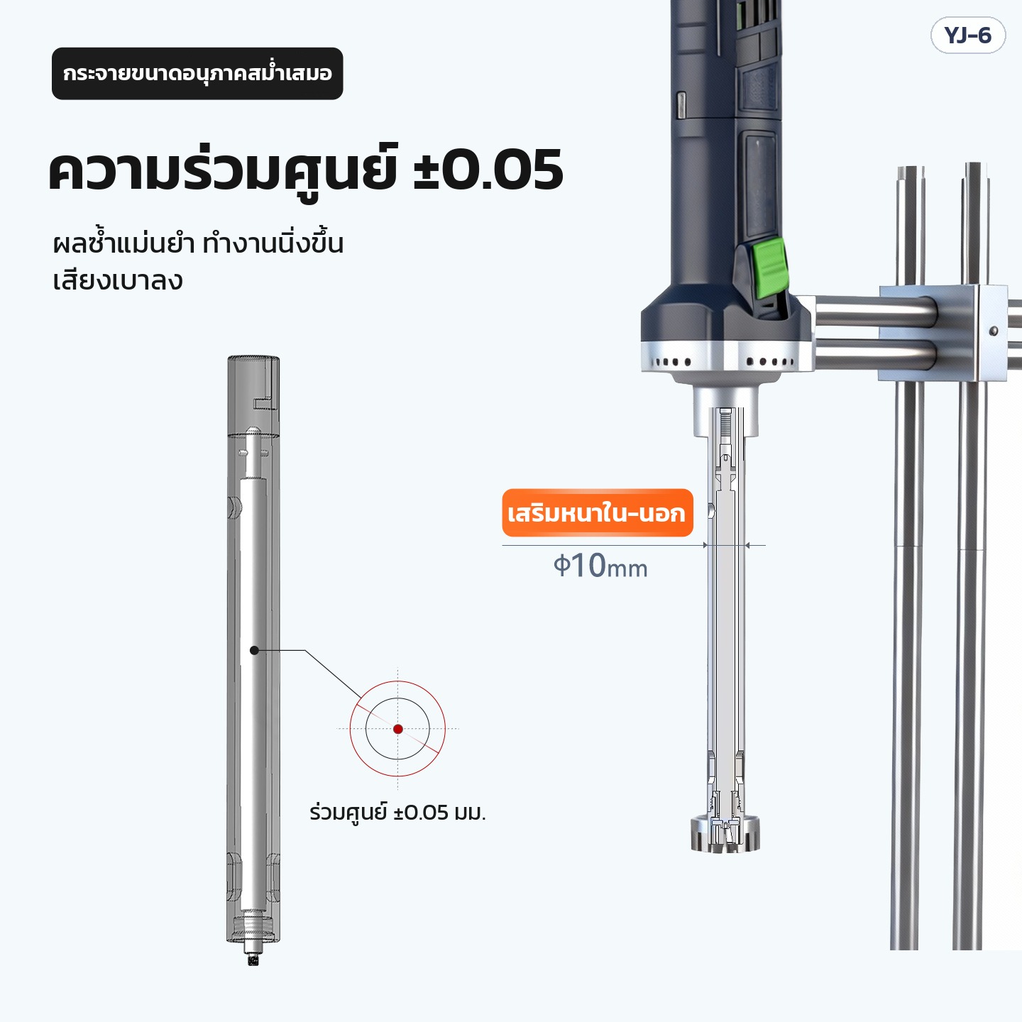 หัวปั่นความร่วมศูนย์ ±0.05 มม. แกนเสริมหนาใน-นอก Ø10 มม. กระจายขนาดอนุภาคสม่ำเสมอ เสียงเบา