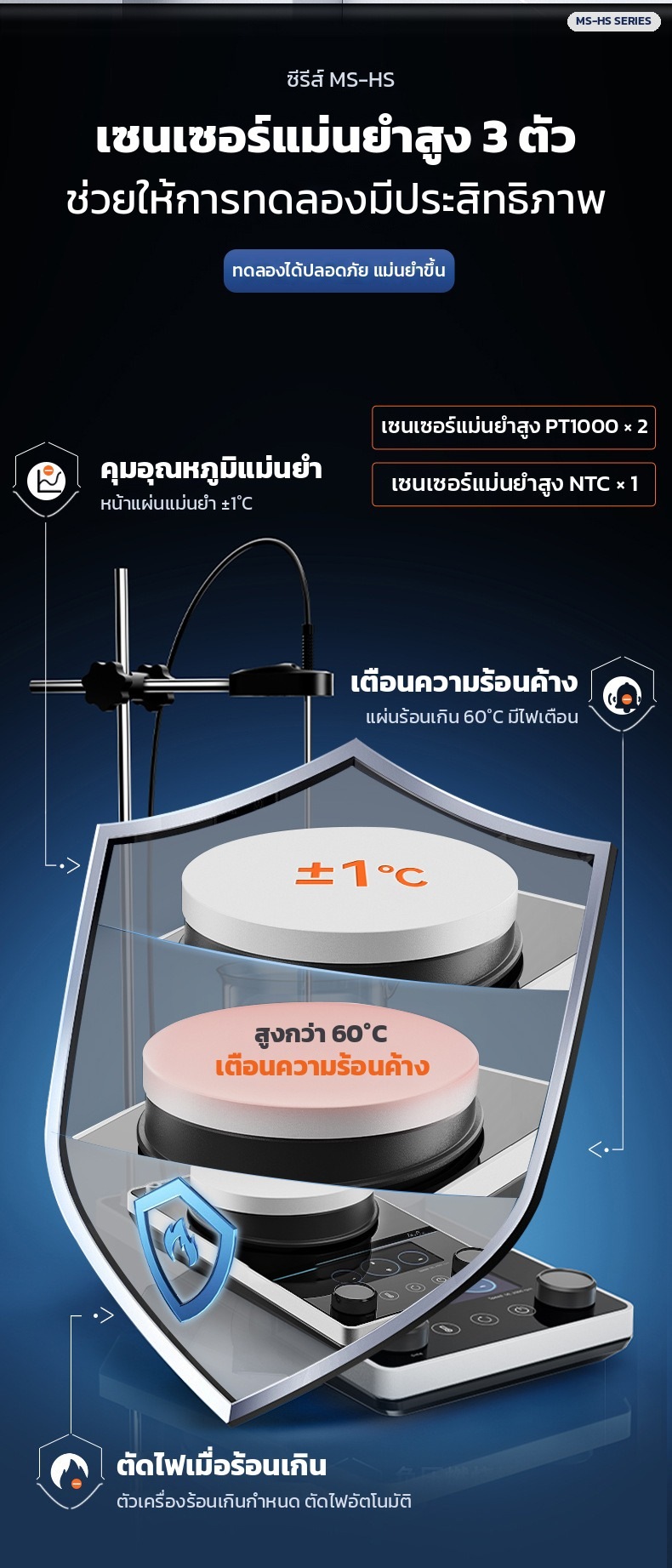 เซนเซอร์แม่นยำสูง 3 ตัว PT1000 ×2 + NTC เตือนความร้อนค้าง ตัดไฟเมื่อร้อนเกิน