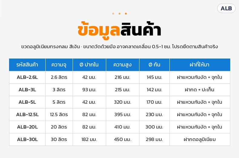 ตารางข้อมูลขวดอลูมิเนียมทรงกลม 6 ขนาด ความจุ ปากใน ความสูง เส้นผ่านศูนย์กลางก้น และชนิดฝา