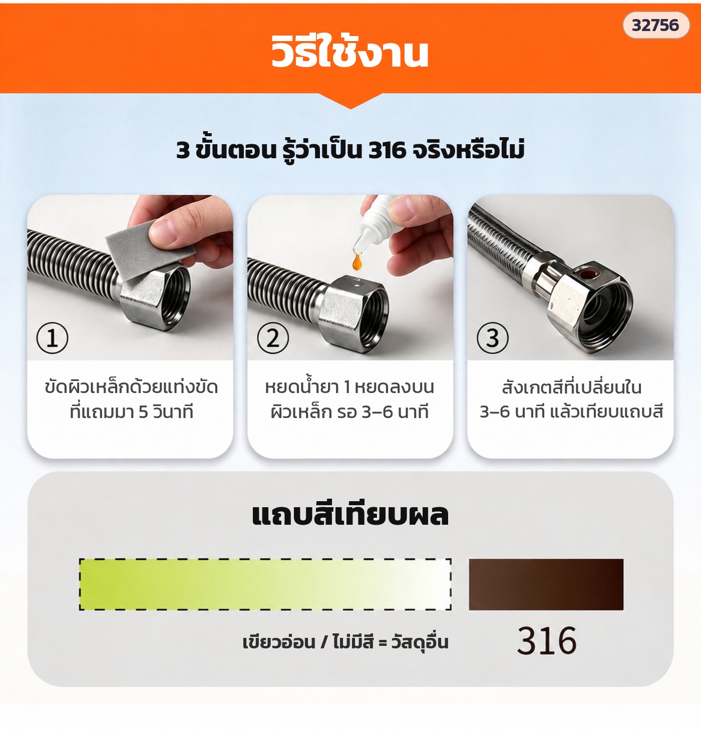 วิธีใช้น้ำยาตรวจ 316 สามขั้นตอน พร้อมแถบสีเทียบผล น้ำตาลเข้มคือ 316