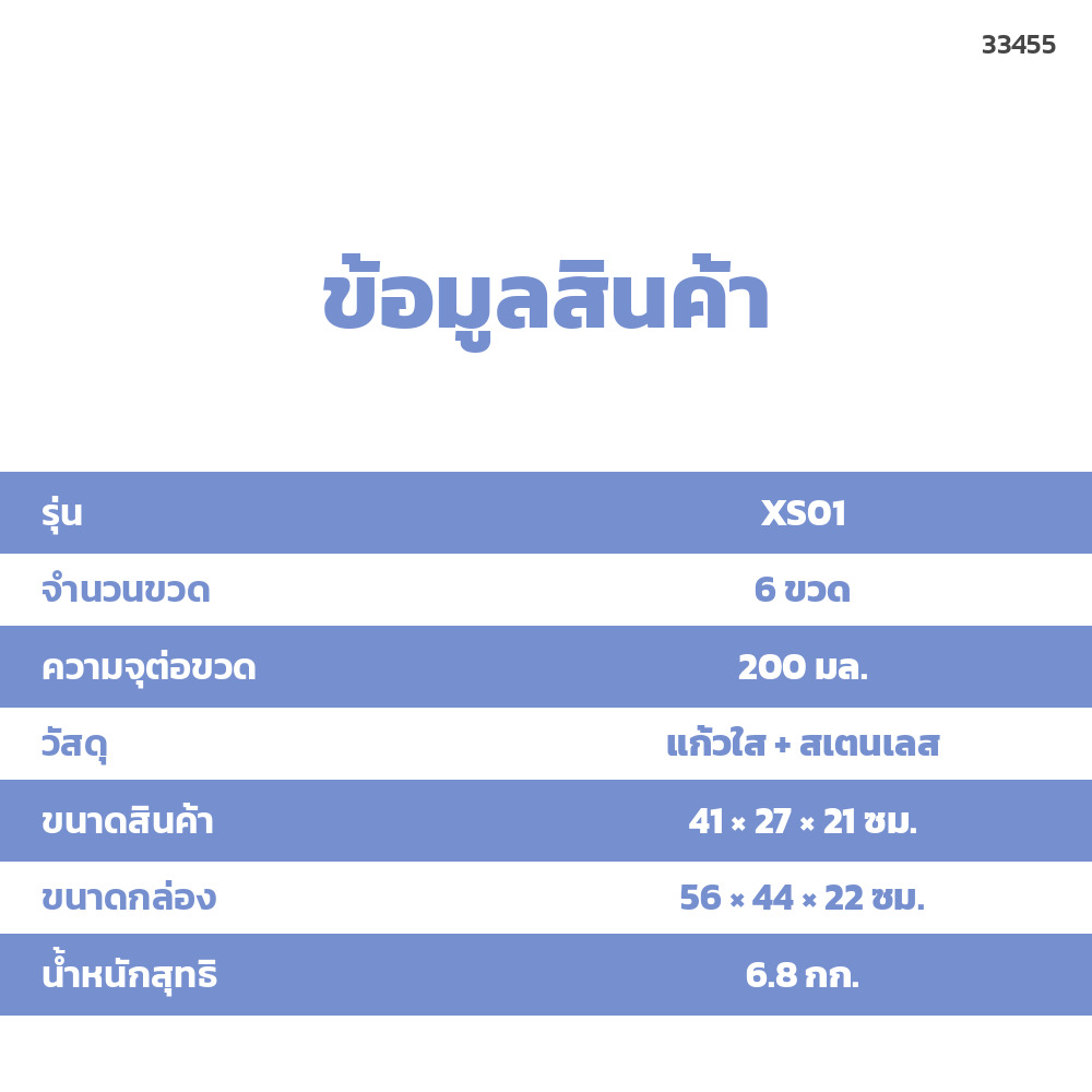 ข้อมูลสินค้าชั้นโชว์น้ำหอมอะคริลิก รุ่น XS01 6 ขวด × 200 มล.