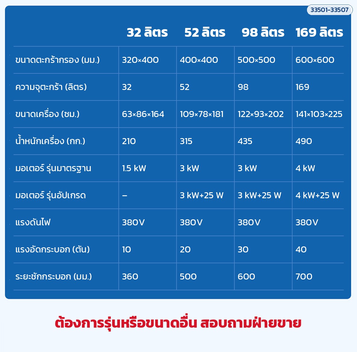 ตารางสเปค 32 / 52 / 98 / 169 ลิตร