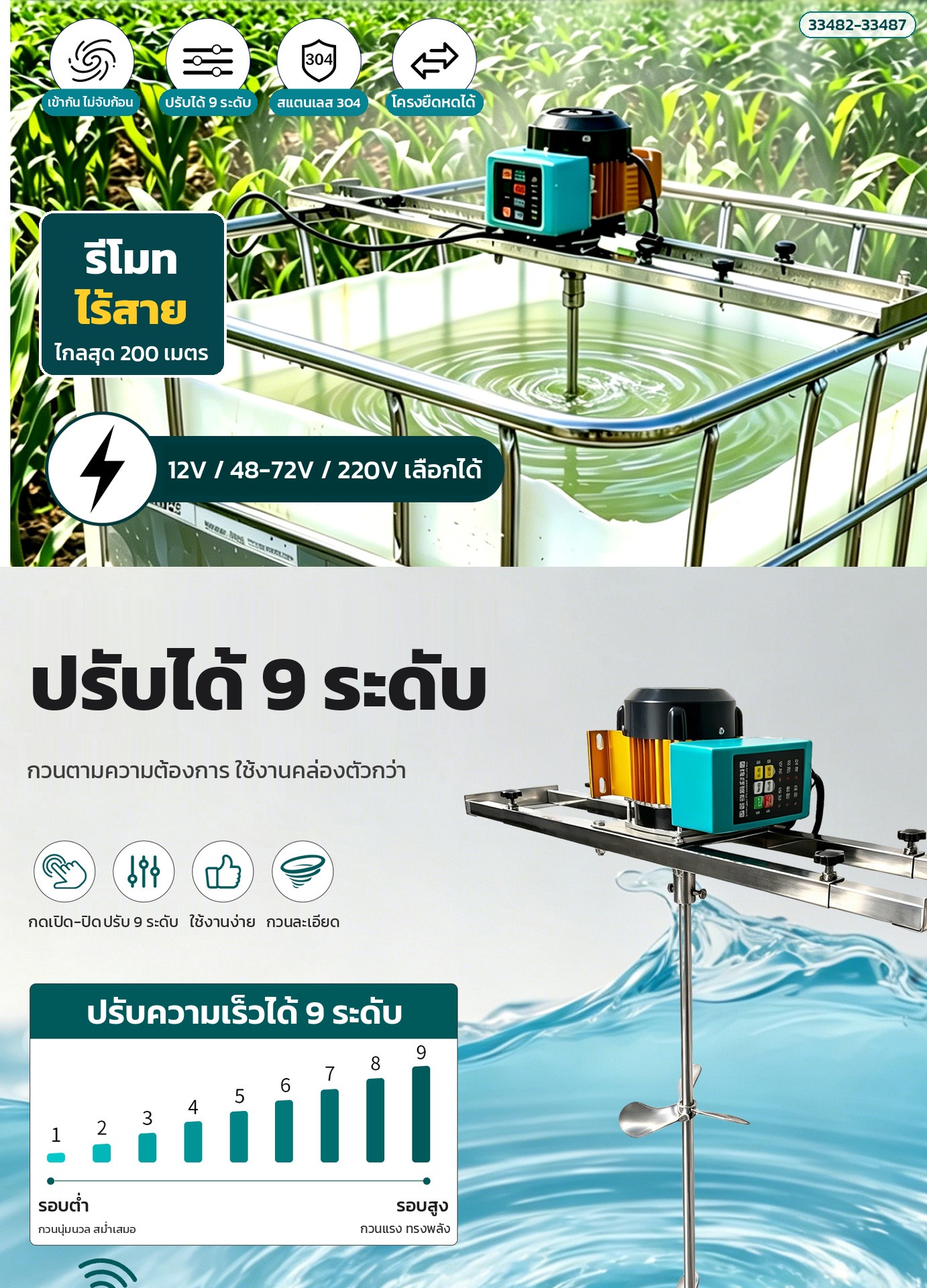 ปรับความเร็วได้ 9 ระดับ รีโมทไร้สาย 200 เมตร