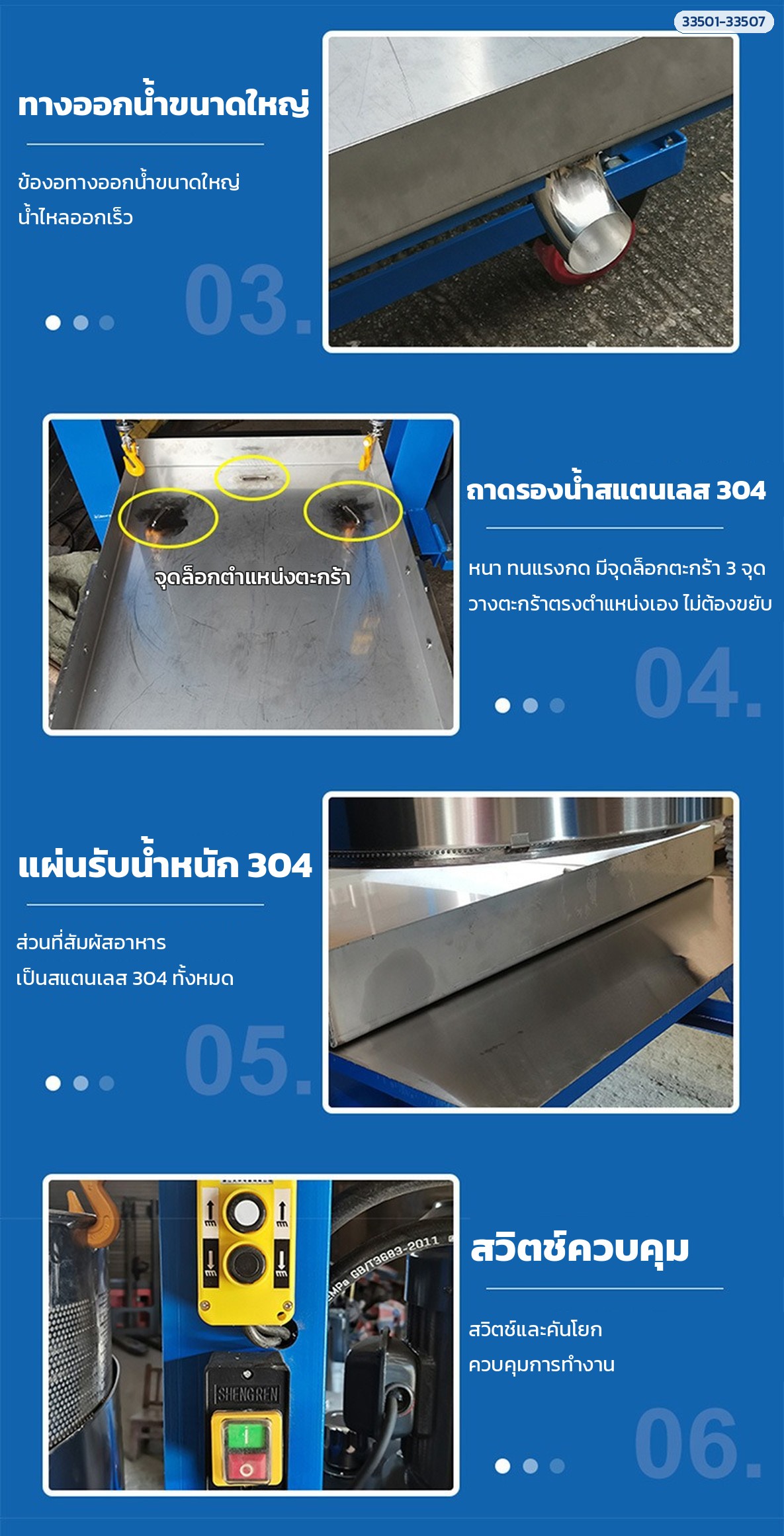 รายละเอียด ทางออกน้ำ ถาดรองน้ำ แผ่นรับน้ำหนัก สวิตช์