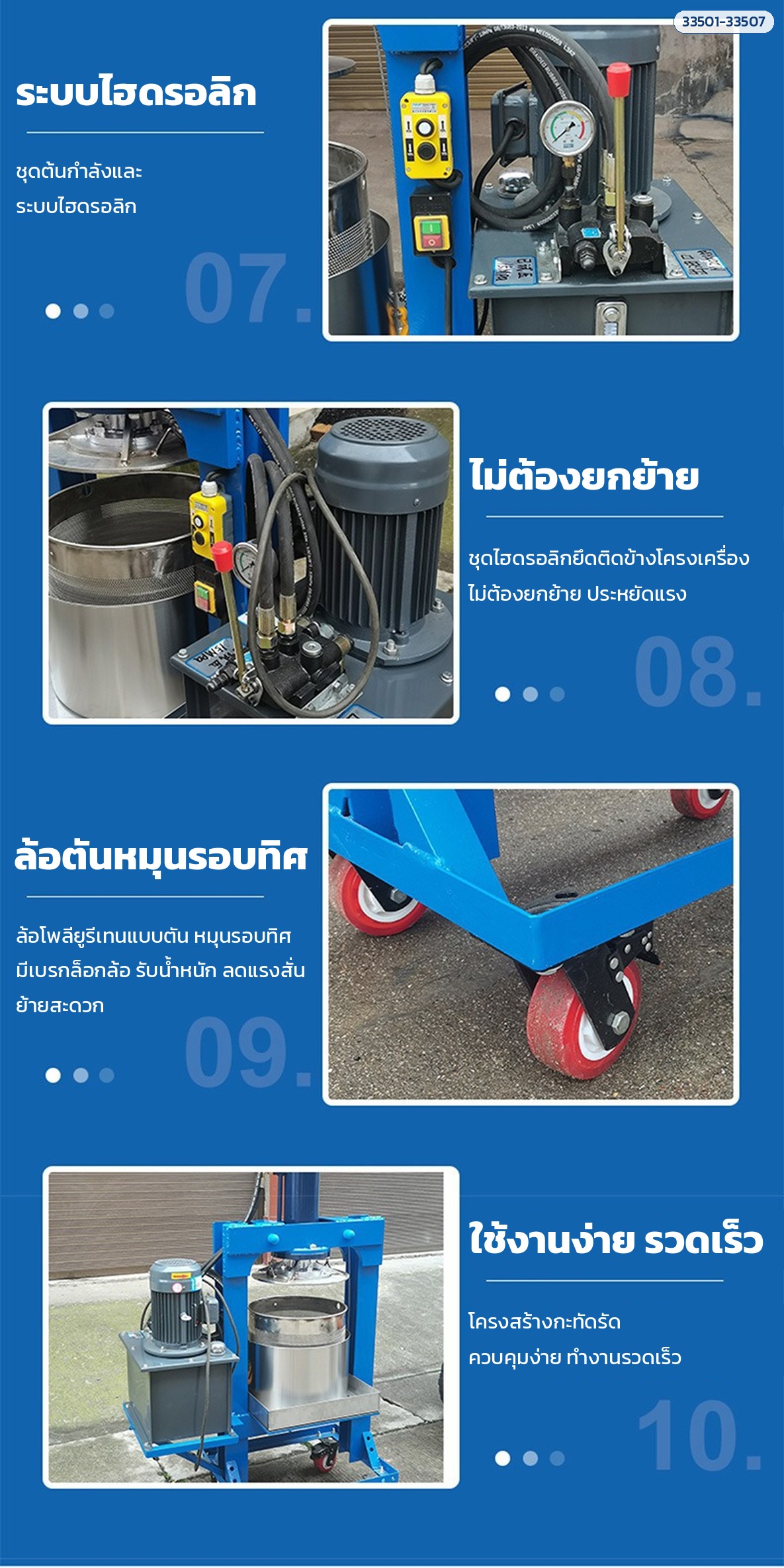 รายละเอียด ระบบไฮดรอลิก ล้อตันมีเบรก