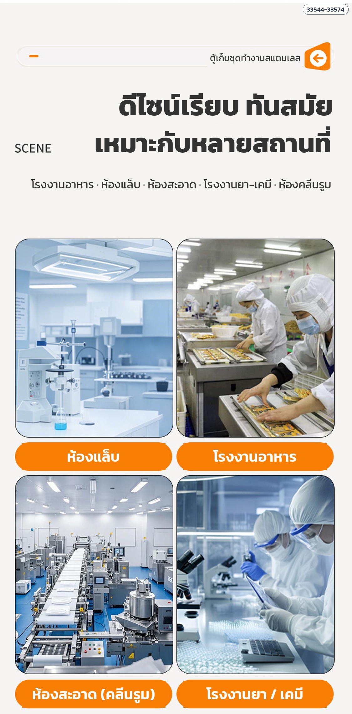 เหมาะกับโรงงานอาหาร ห้องแล็บ ห้องคลีนรูม โรงงานยา-เคมี
