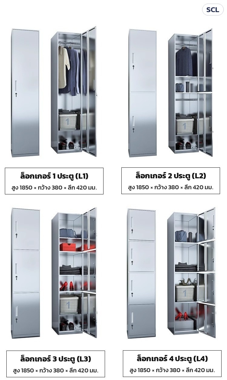 รุ่นล็อกเกอร์ 1–4 ประตู (L1–L4)