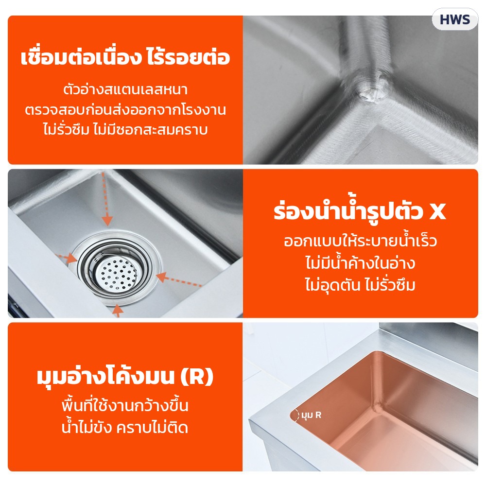 เชื่อมต่อเนื่อง · ร่องนำน้ำรูปตัว X · มุมอ่างโค้งมน R