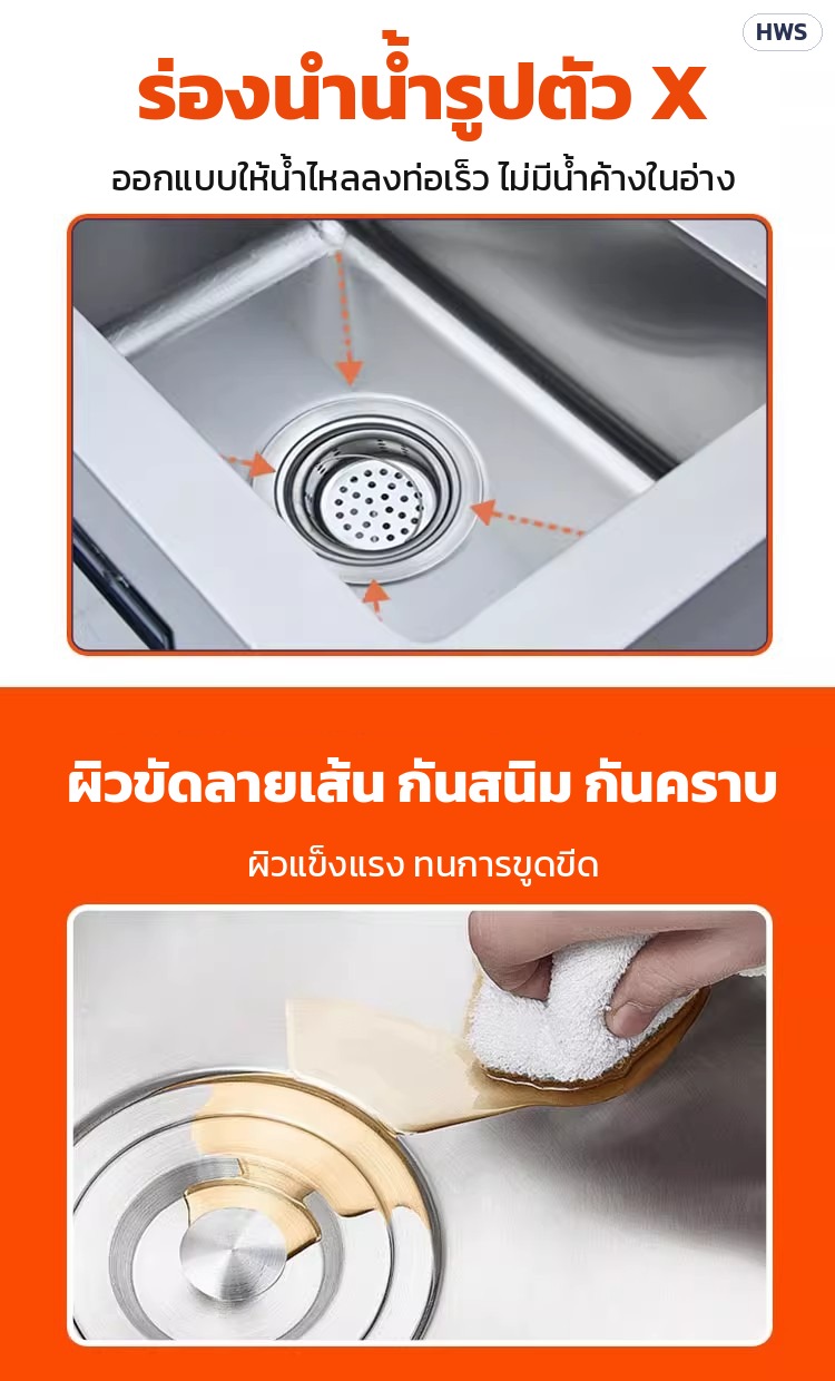 ร่องนำน้ำรูปตัว X · ผิวขัดลายเส้น กันสนิม กันคราบ