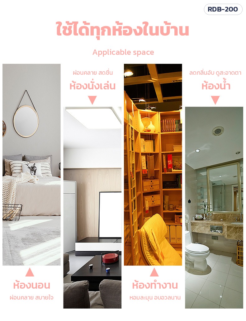 ขวดแก้วก้านไม้หอม 200 มล. – ใช้ได้ทุกห้องในบ้าน