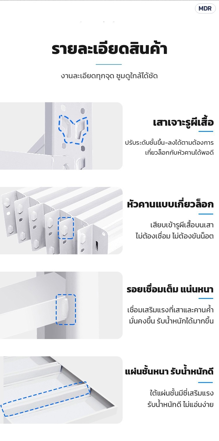 รายละเอียดสินค้า: รูผีเสื้อ · หัวคานเกี่ยวล็อก · รอยเชื่อม · แผ่นชั้นหนา