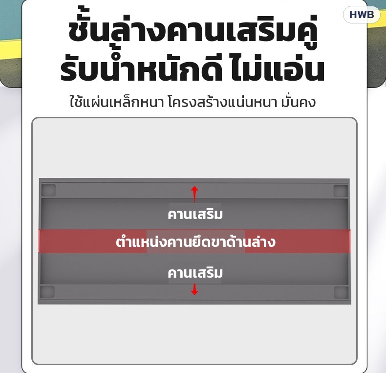 ชั้นล่างคานเสริมคู่ รับน้ำหนักดี ไม่แอ่น
