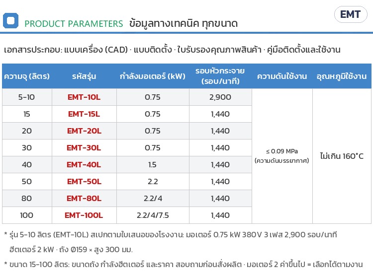 ถังกวนผสมอิมัลซิไฟเออร์ ให้ความร้อน – ข้อมูลทางเทคนิค ทุกขนาด พร้อมรหัสรุ่น