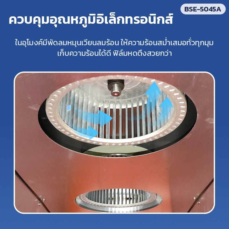 เครื่องสวมฟิล์มหด อุโมงค์อบฟิล์มหด – พัดลมหมุนเวียนลมร้อน ควบคุมอุณหภูมิอิเล็กทรอนิกส์