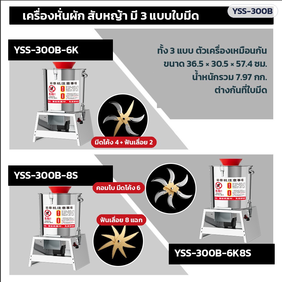 เครื่องหั่นผัก สับหญ้า ย่อยอาหารสัตว์ – มี 3 แบบใบมีด: 6 แฉก · ฟันเลื่อย 8 แฉก · ใบคอมโบ