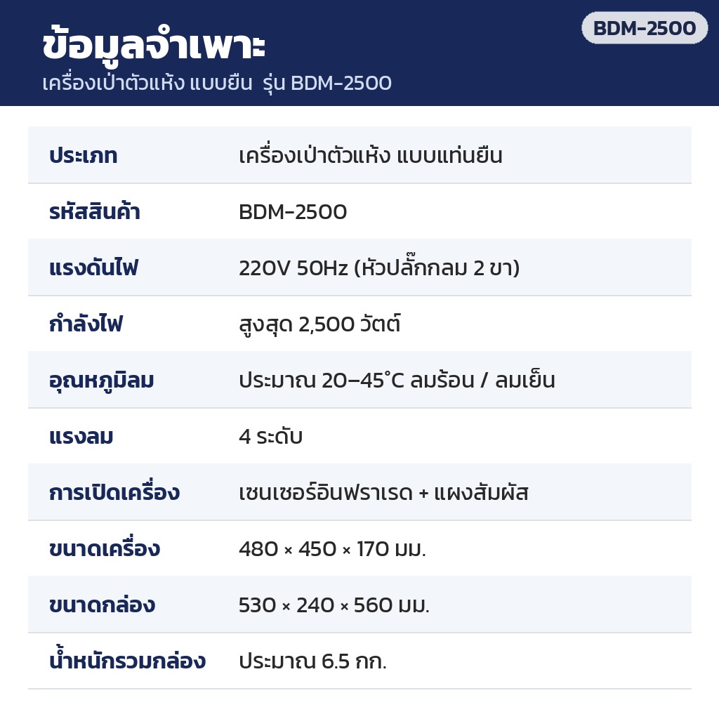 ข้อมูลจำเพาะ เครื่องเป่าตัวแห้ง BDM-2500