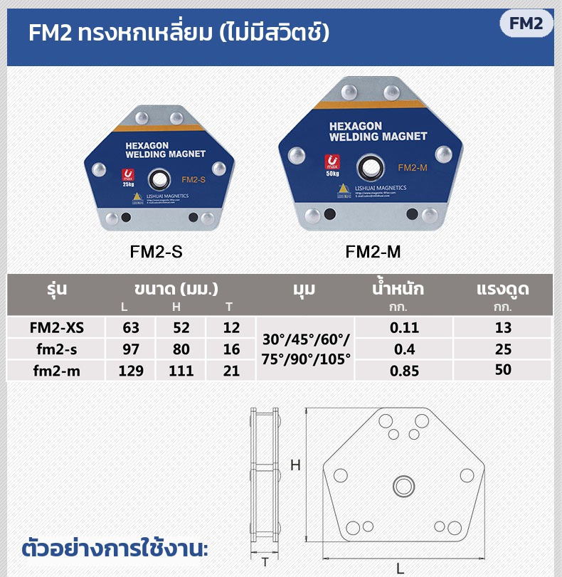 แม่เหล็กจับฉากงานเชื่อม – ตารางรุ่น FM2 ทรงหกเหลี่ยม ไม่มีสวิตช์