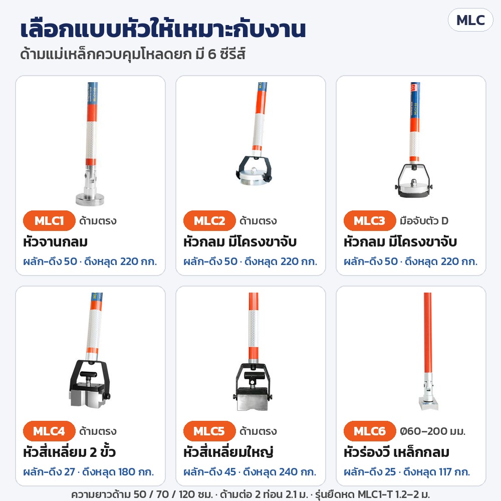 ด้ามแม่เหล็กควบคุมโหลดยก – เลือกแบบหัวให้เหมาะกับงาน 6 ซีรีส์ MLC1–MLC6