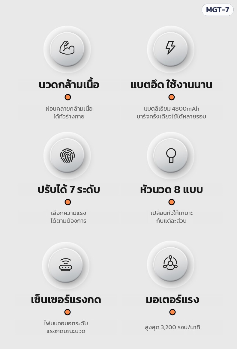 ปืนนวดกล้ามเนื้อ MGT-7 – จุดเด่น 6 ข้อ นวดกล้ามเนื้อ แบตอึด ปรับได้ 7 ระดับ หัวนวด 8 แบบ เซ็นเซอร์แรงกด มอเตอร์แรง
