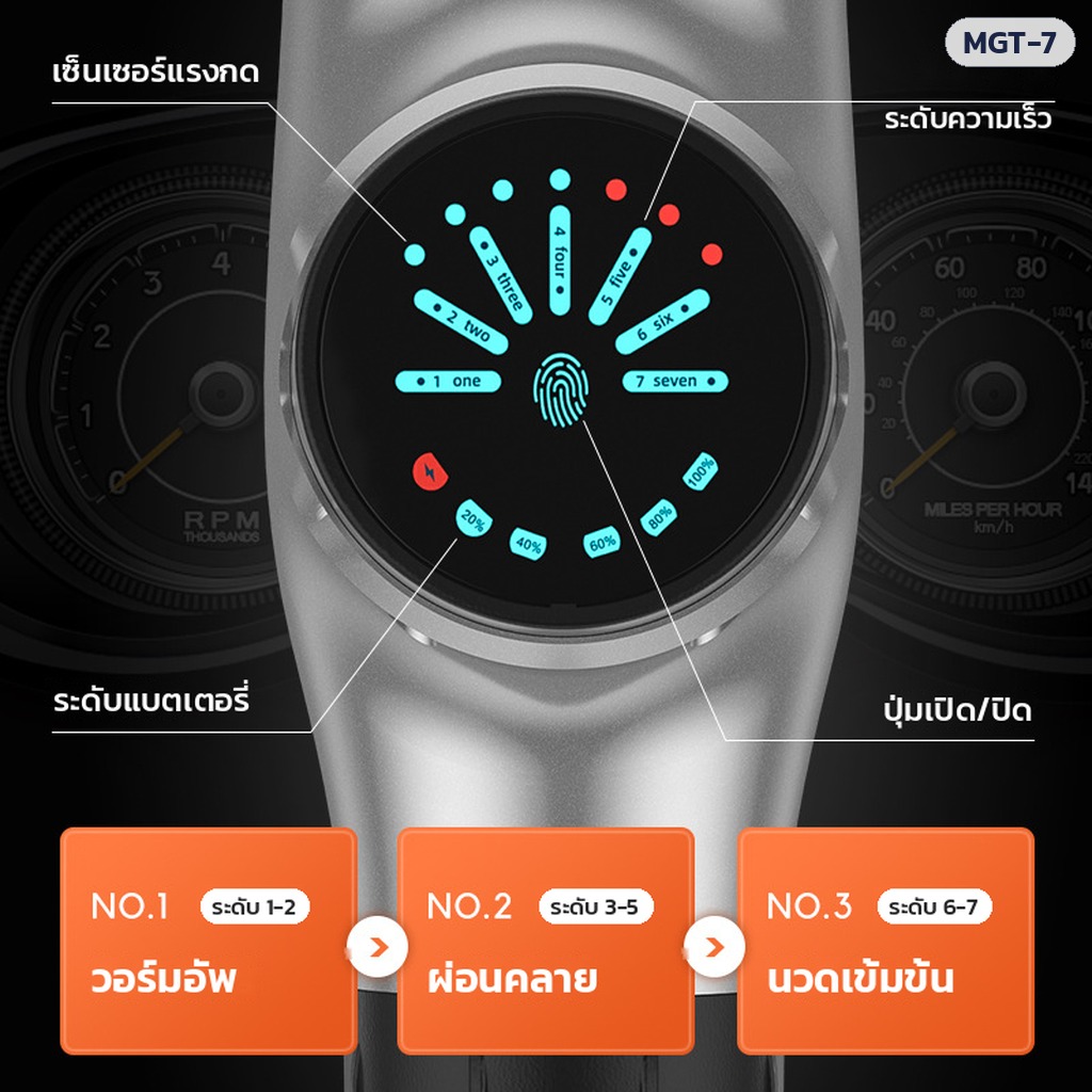 ปืนนวดกล้ามเนื้อ MGT-7 – จอสัมผัสทรงกลม แสดงเซ็นเซอร์แรงกด ระดับความเร็ว ระดับแบตเตอรี่ และปุ่มเปิด/ปิด