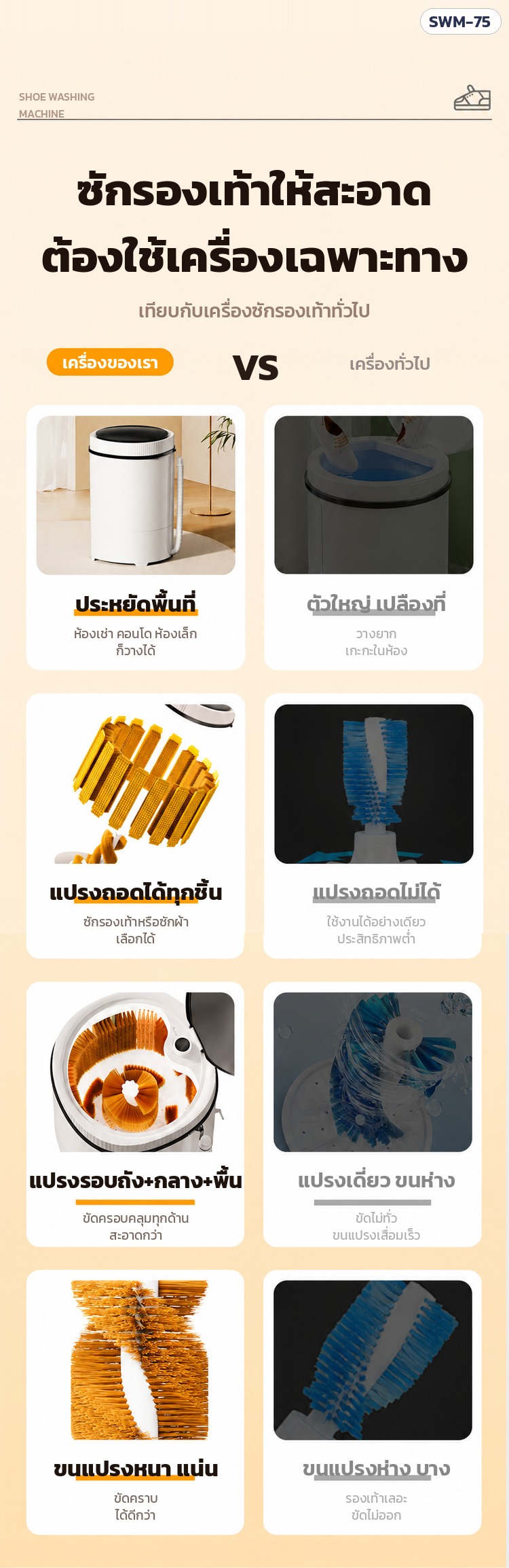 เครื่องซักรองเท้า SWM-75 – ซักรองเท้าให้สะอาด ต้องใช้เครื่องเฉพาะทาง ประหยัดพื้นที่ แปรงถอดได้ทุกชิ้น
