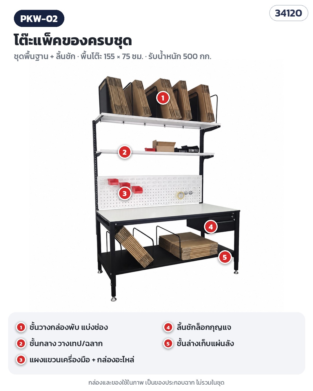 โต๊ะแพ็คของครบชุด – PKW-02 ชุดพื้นฐาน + ลิ้นชัก — ชั้นวางกล่อง + ชั้นกลาง + แผงแขวน + ลิ้นชักล็อก