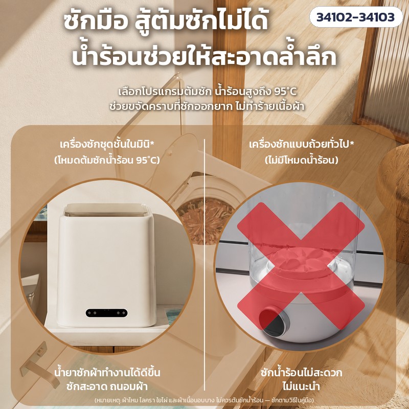 เครื่องซักชุดชั้นในมินิ – โหมดต้มซักน้ำร้อน 95°C (รุ่น SQ03 / SQ04)