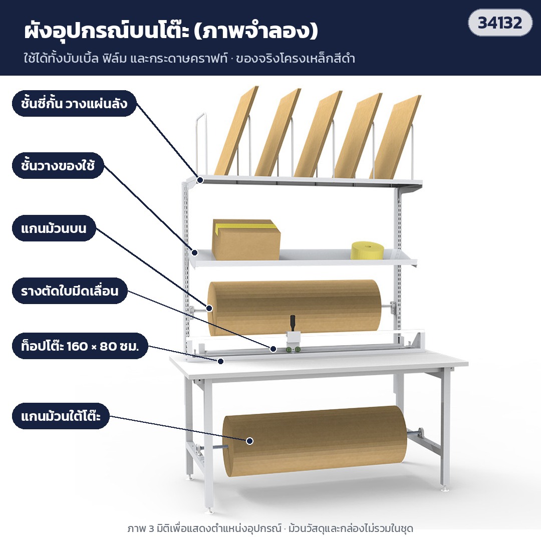 โต๊ะแพ็คของโครงดำ PKD-01 – ผังอุปกรณ์บนโต๊ะ (ภาพจำลอง) ใช้ได้ทั้งบับเบิ้ล ฟิล์ม และกระดาษคราฟท์ — ของจริงโครงเหล็กสีดำ