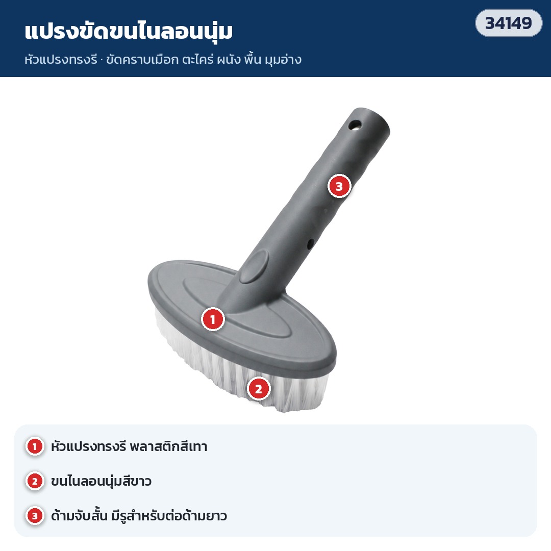 ชุดทำความสะอาดสระเล็ก แปรงขัดขนไนลอนนุ่ม PCK-01: หัวแปรงทรงรีพลาสติกสีเทา · ขนไนลอนนุ่มสีขาว · ด้ามสั้น ปลายด้ามมีรู ขัดคราบเมือก ตะไคร่ ผนัง พื้น มุมอ่าง