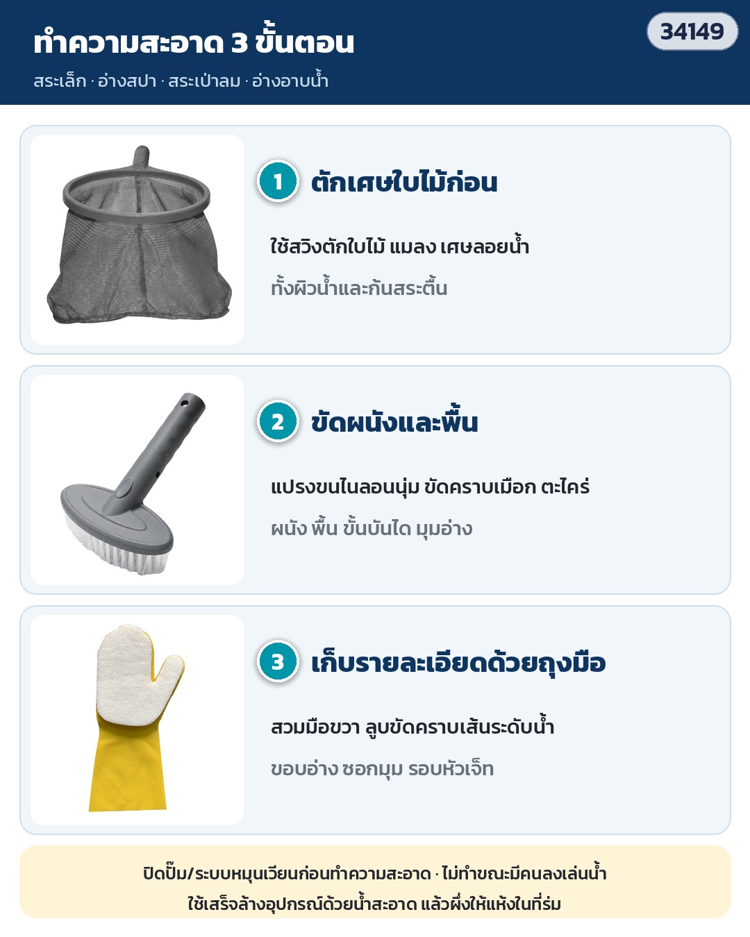 ชุดทำความสะอาดสระเล็ก PCK-01 – ทำความสะอาด 3 ขั้นตอน: ตักเศษใบไม้ก่อน → ขัดผนังและพื้นด้วยแปรง → สวมถุงมือมือขวา ลูบขัดคราบเส้นระดับน้ำ ขอบอ่าง รอบหัวเจ็ท