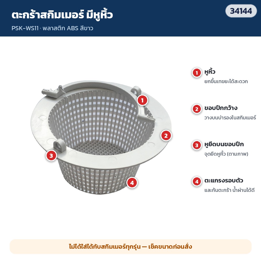 ตะกร้าสกิมเมอร์ PSK-WS11 (รหัส 34144): หูหิ้ว · ขอบปีกกว้างวางบนบ่ารองในสกิมเมอร์ · หูยึดบนขอบปีก · ตะแกรงรอบตัว น้ำผ่านได้ดี