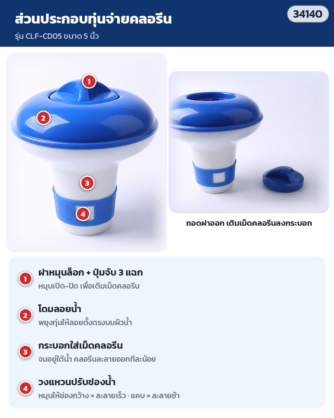 ทุ่นจ่ายคลอรีนลอยน้ำ – ส่วนประกอบ CLF-CD05: ฝาหมุนล็อกปุ่ม 3 แฉก · โดมลอยน้ำ · กระบอกใส่เม็ดคลอรีน · วงแหวนปรับช่องน้ำ