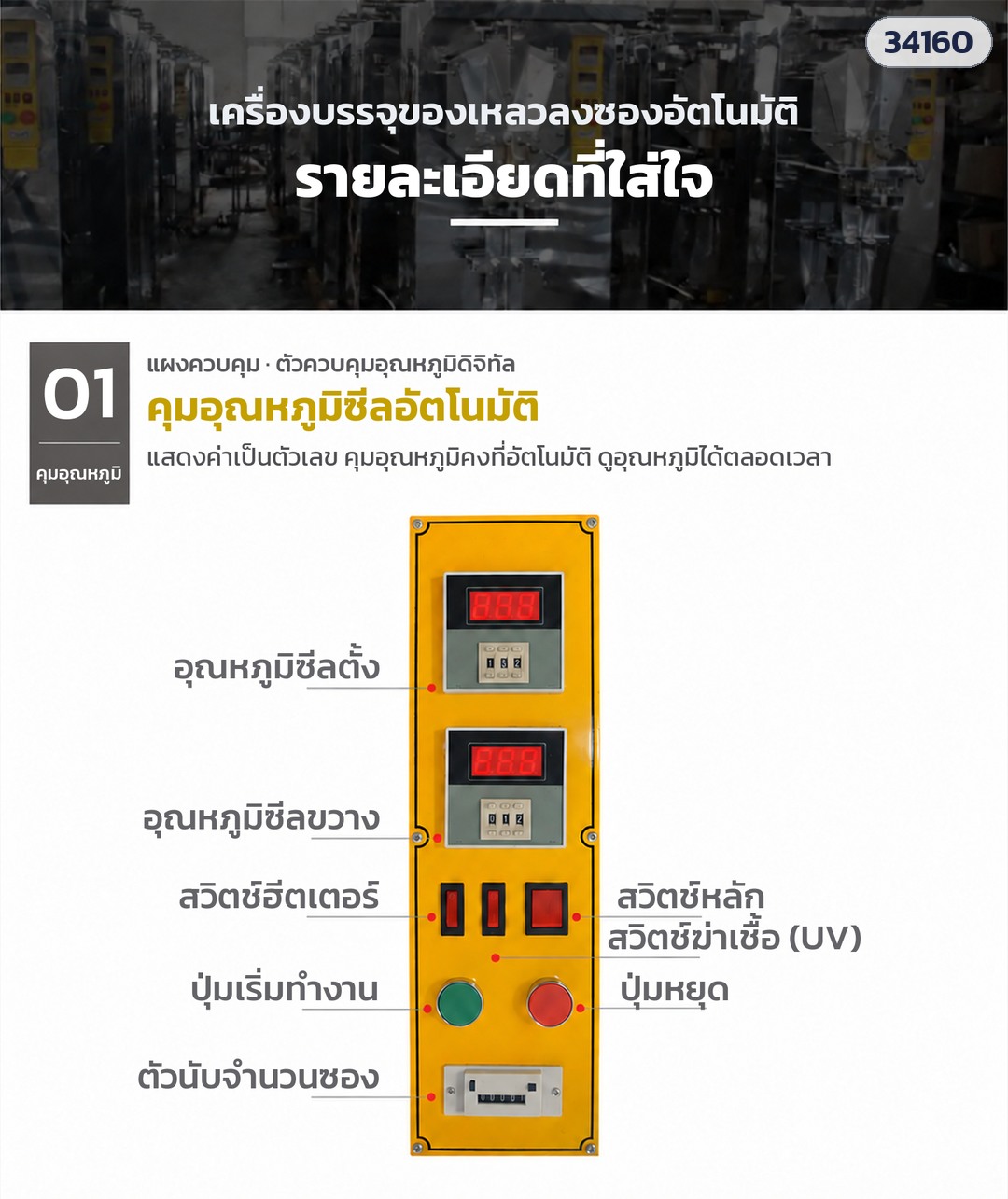 เครื่องบรรจุของเหลวลงซอง – แผงควบคุม: ตัวคุมอุณหภูมิดิจิทัลซีลตั้ง/ซีลขวาง · สวิตช์ฮีตเตอร์ · สวิตช์หลัก · ปุ่มเริ่ม/หยุด · ตัวนับจำนวนซอง (ภาพเครื่องรุ่น SJ-1000)