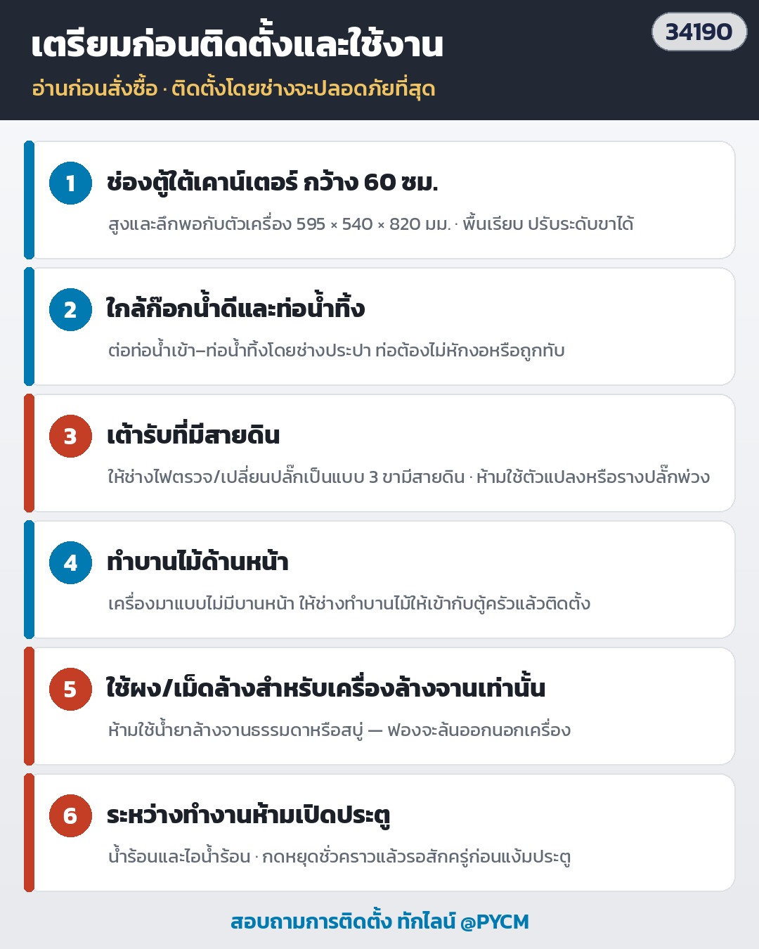 เตรียมก่อนติดตั้งและใช้งาน: ช่องตู้กว้าง 60 ซม. · ใกล้ก๊อกน้ำดีและท่อน้ำทิ้ง · เต้ารับมีสายดิน · ทำบานไม้ด้านหน้า · ใช้ผง/เม็ดล้างสำหรับเครื่องล้างจาน · ห้ามเปิดประตูระหว่างทำงาน