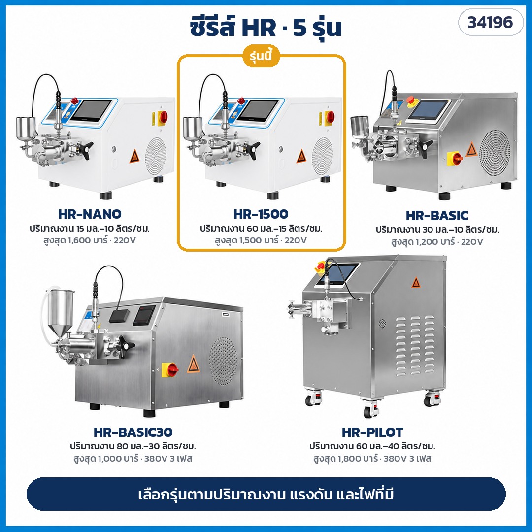 เครื่องโฮโมจีไนเซอร์ – ภาพรวมซีรีส์ HR 5 รุ่นที่มีสเปก: HR-NANO · HR-1500 · HR-BASIC · HR-BASIC30 · HR-PILOT — เลือกรุ่นตามปริมาณงาน แรงดัน และไฟที่มี