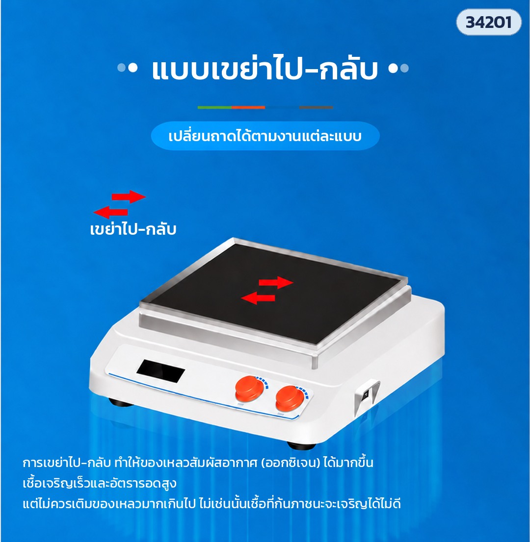 เขย่าไป-กลับ: ของเหลวสัมผัสอากาศ (ออกซิเจน) ได้มาก เหมาะงานเพาะเลี้ยงเชื้อที่ต้องการออกซิเจนสูง ไม่ควรเติมของเหลวมากเกินไป