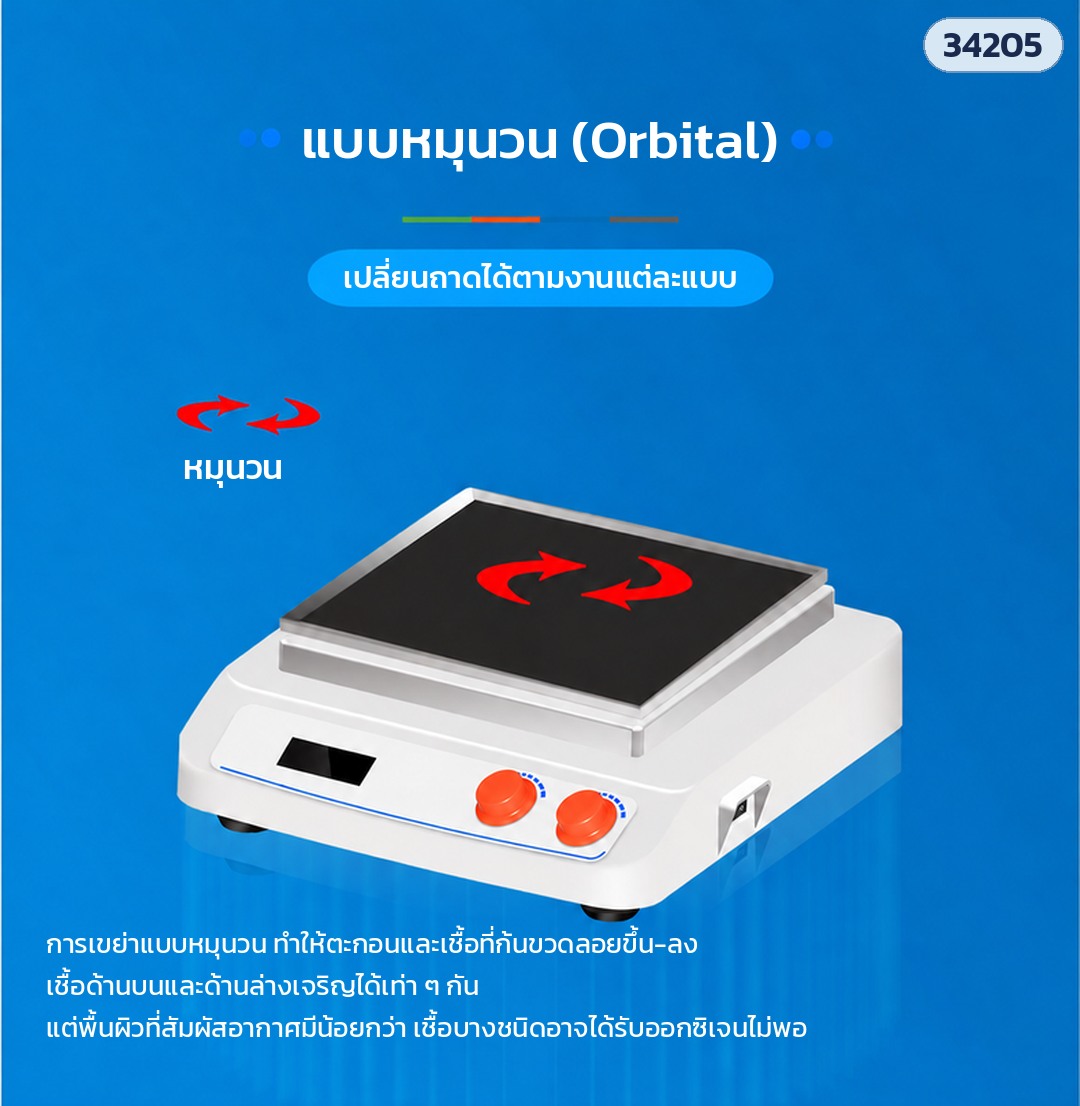 เครื่องเขย่าสาร Shaker – หมุนวน (Orbital): ช่วยให้ตะกอน/เชื้อก้นขวดลอยขึ้น เชื้อบน-ล่างโตใกล้เคียงกัน พื้นผิวสัมผัสอากาศน้อยกว่าแบบไป-กลับ
