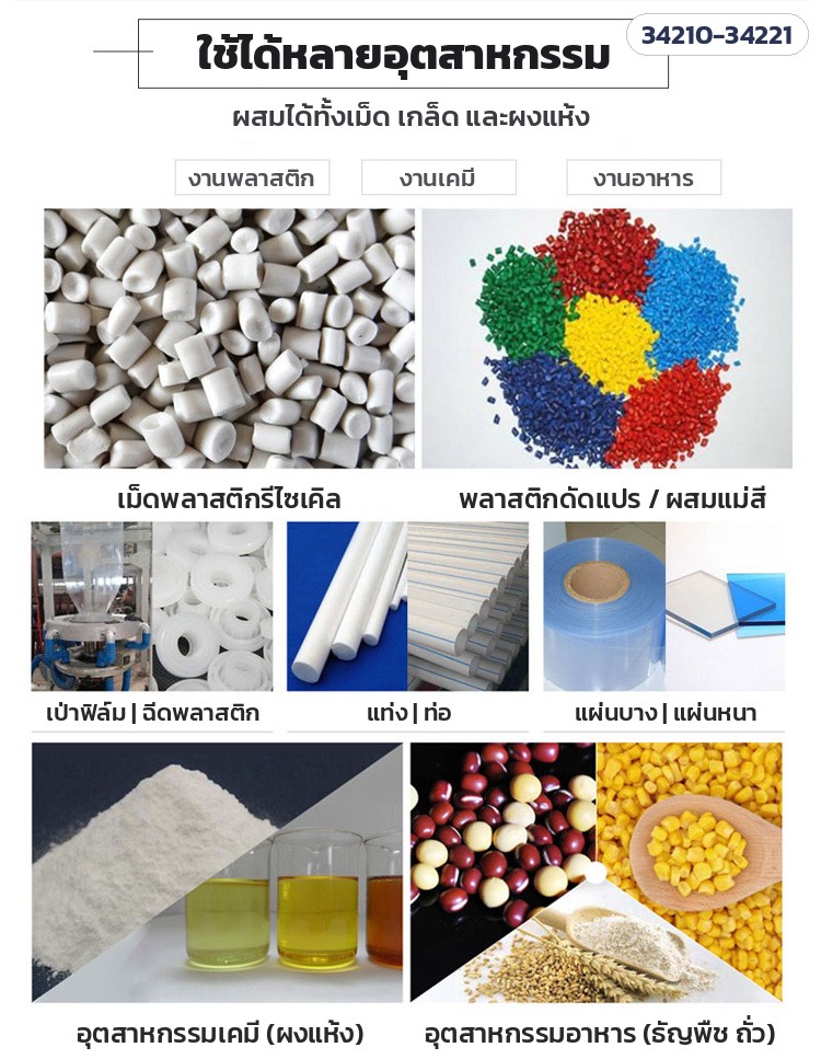 เครื่องผสมเม็ดพลาสติกแนวตั้ง – ใช้ได้หลายอุตสาหกรรม พลาสติก เคมี อาหาร